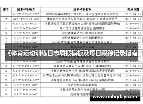 《体育运动训练日志填报模板及每日跟踪记录指南》