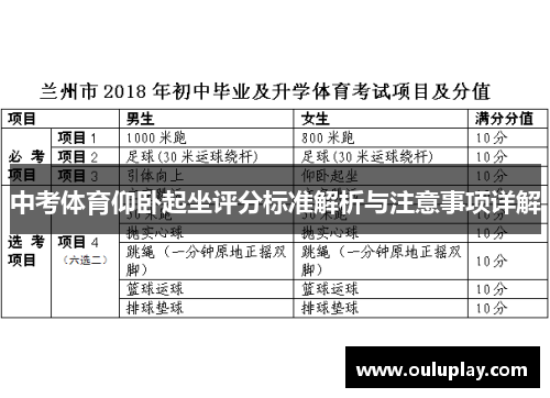 中考体育仰卧起坐评分标准解析与注意事项详解