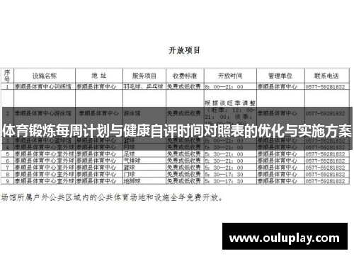 体育锻炼每周计划与健康自评时间对照表的优化与实施方案